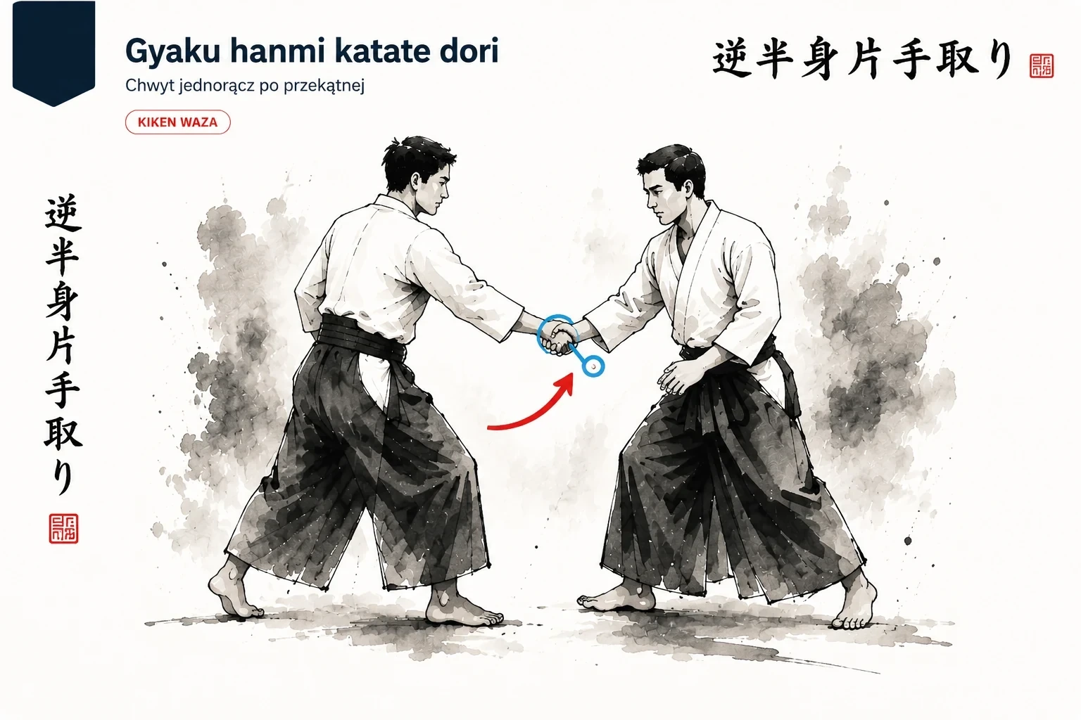 gyaku hanmi katate dori — chwyt za nadgarstek w pozycji przeciwnej